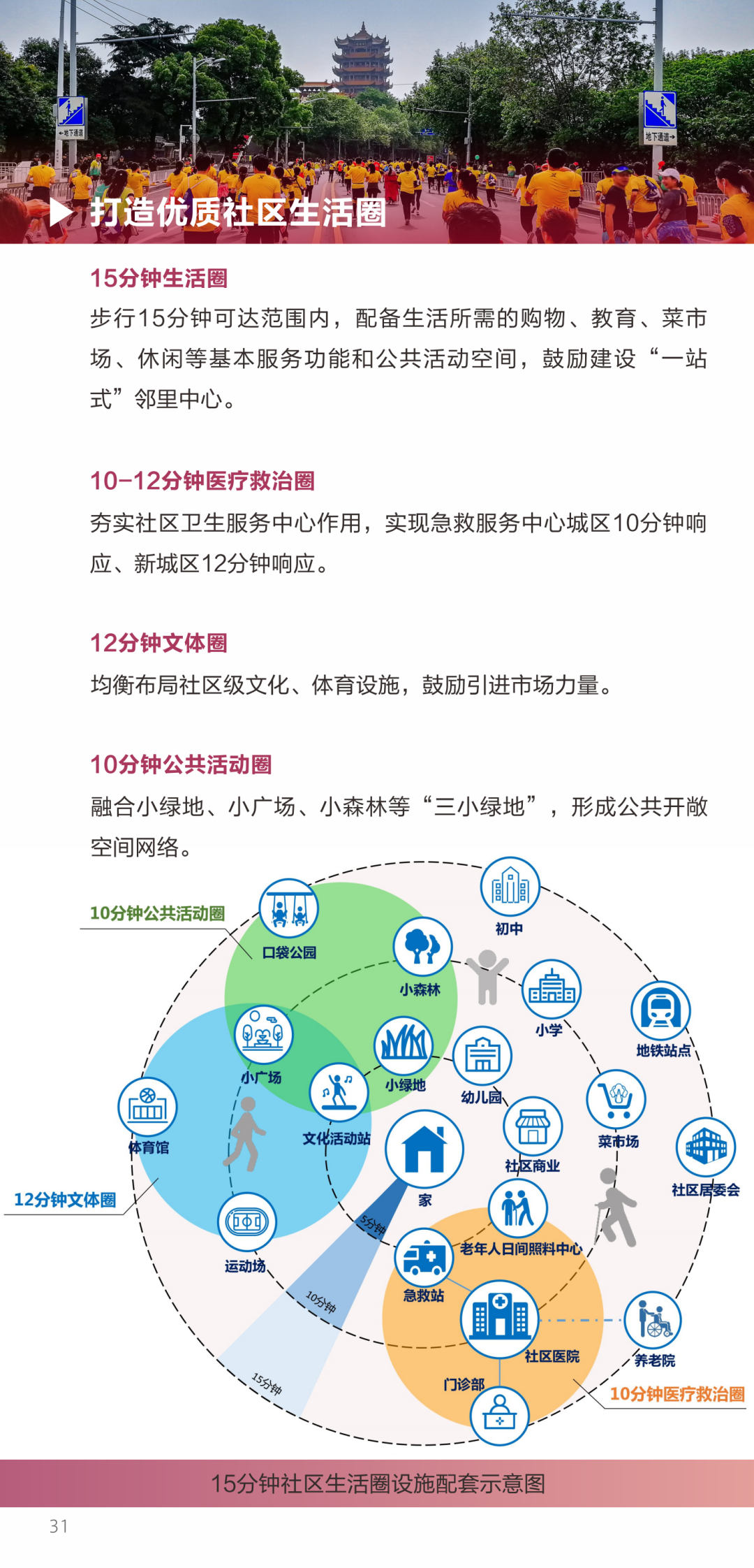 重磅!《武汉市国土空间总体规划(2021-2035年)》草案公示! 重磅!《武汉市国土空间总体规划(2021-2035年)》草案公示!