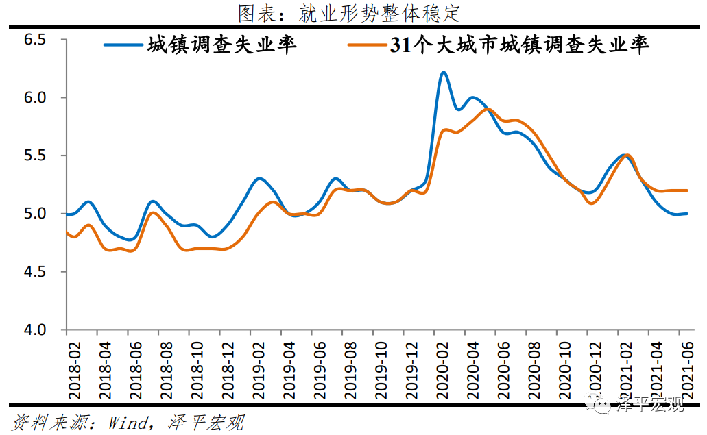 对未来经济下行压力要有估计和准备 对未来经济下行压力要有估计和准备