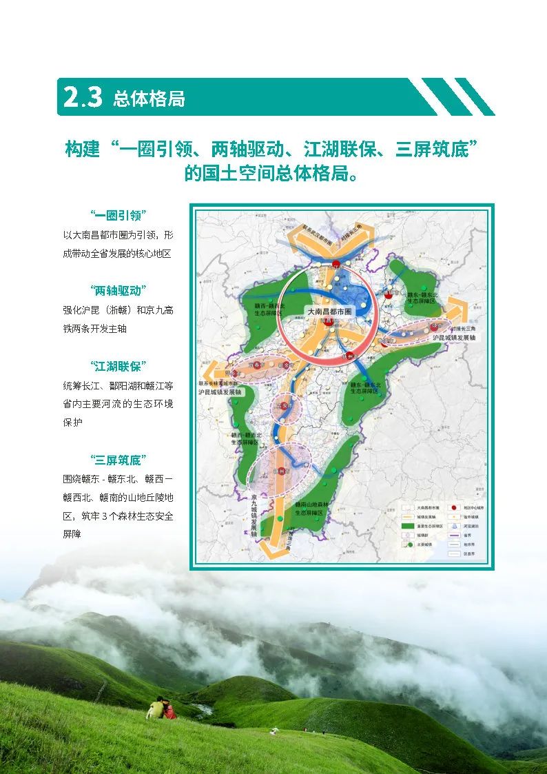 江西省国土空间总体规划公示