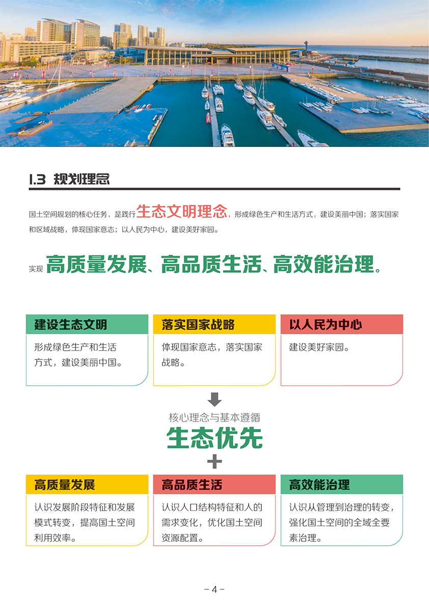 《青岛市国土空间总体规划(2021-2035年)(草案)》公示 《青岛市国土空间总体规划(2021-2035年)(草案)》公示