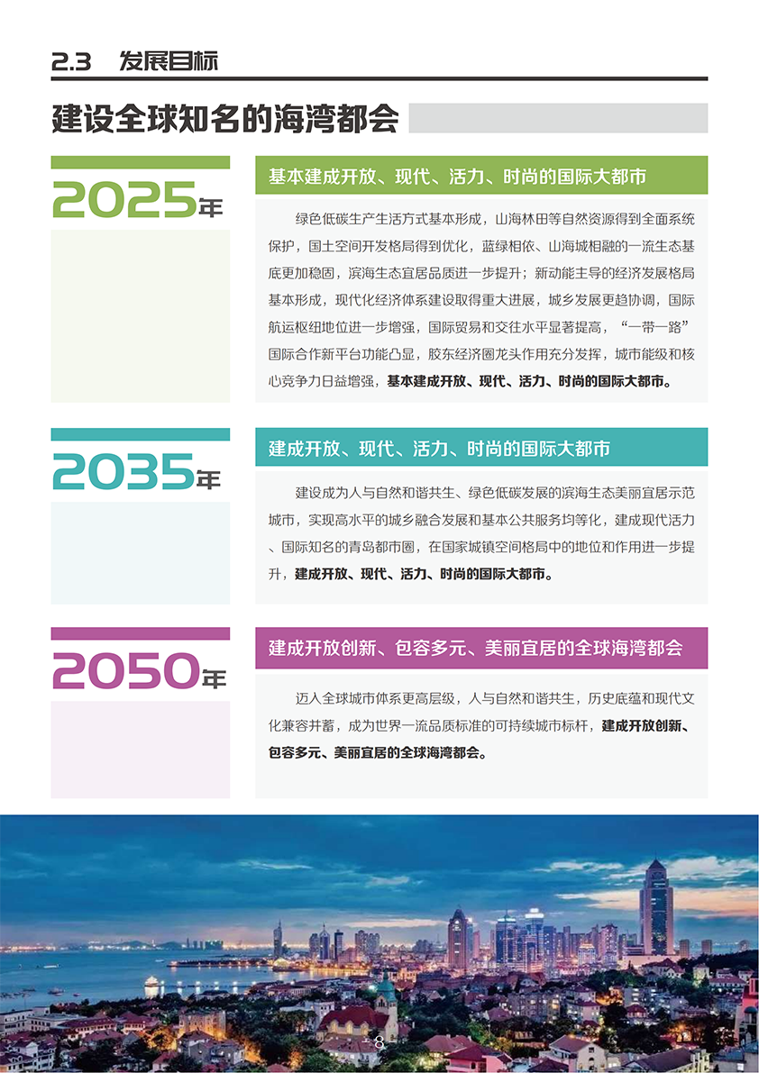 《青岛市国土空间总体规划(2021-2035年)(草案)》公示 《青岛市国土空间总体规划(2021-2035年)(草案)》公示