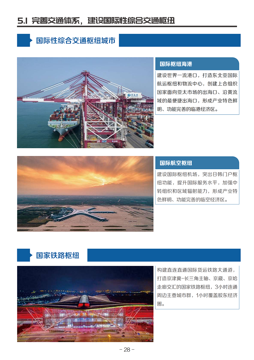 《青岛市国土空间总体规划(2021-2035年)(草案)》公示 《青岛市国土空间总体规划(2021-2035年)(草案)》公示