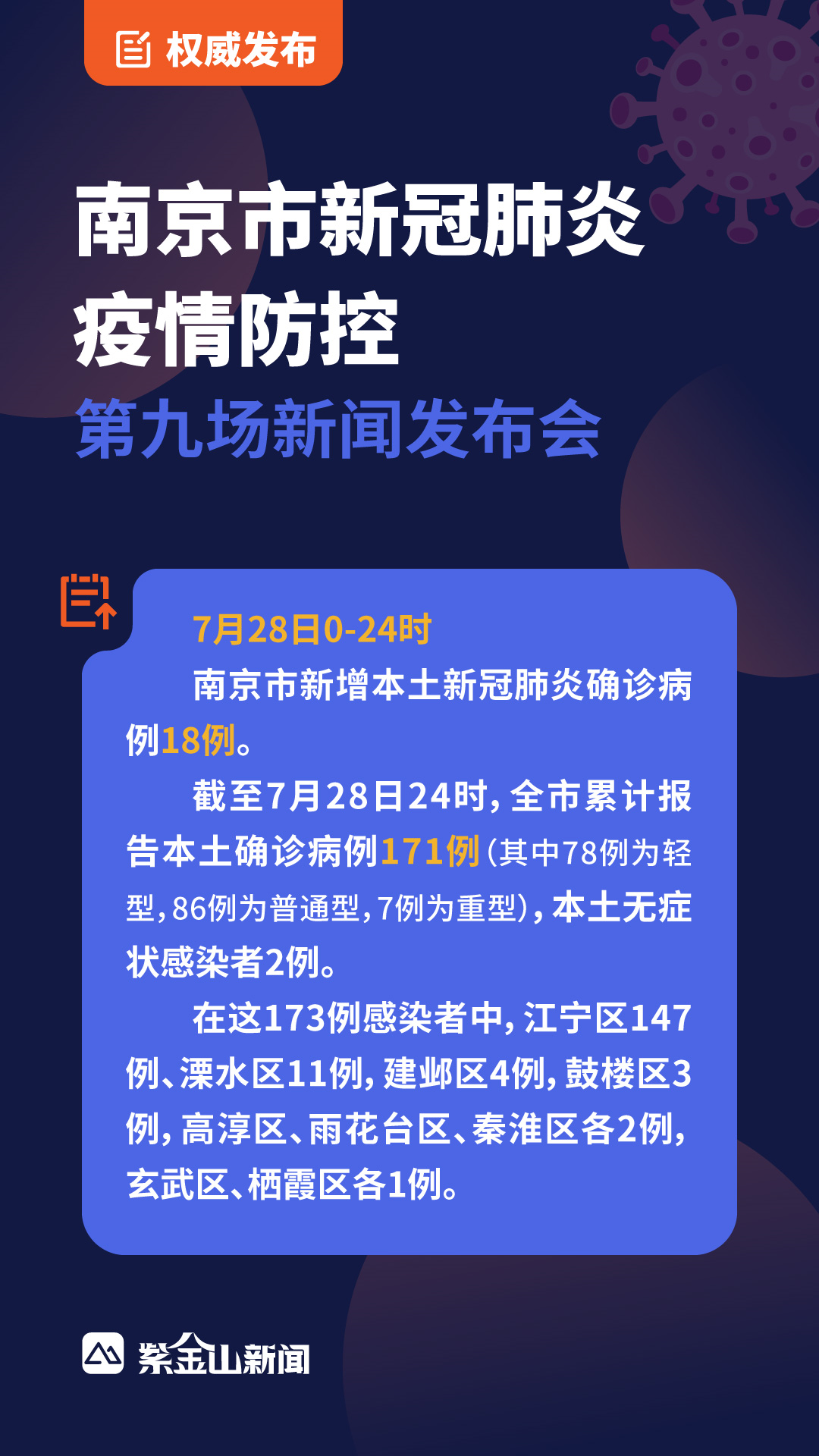 南京市举行第九场新闻发布会通报新冠肺炎疫情防控相关情况