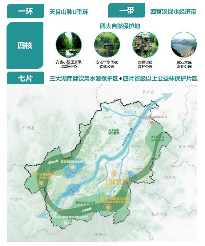 “绿水青山就是金山银山”理念发源地，浙江安吉国土空间总体规划公示