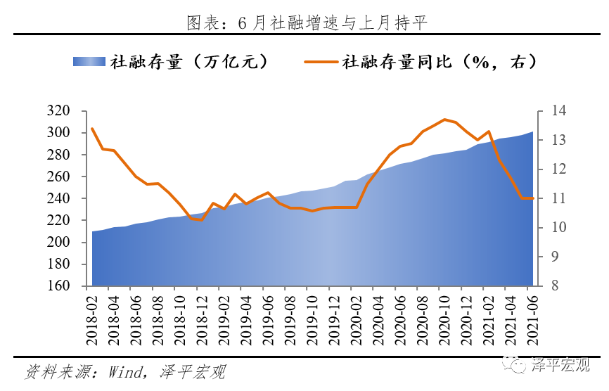 降准来了! 降准来了!