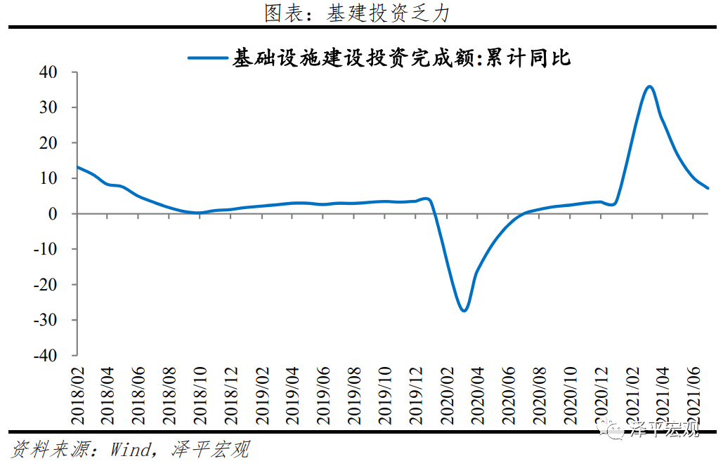 对未来经济下行压力要有估计和准备 对未来经济下行压力要有估计和准备