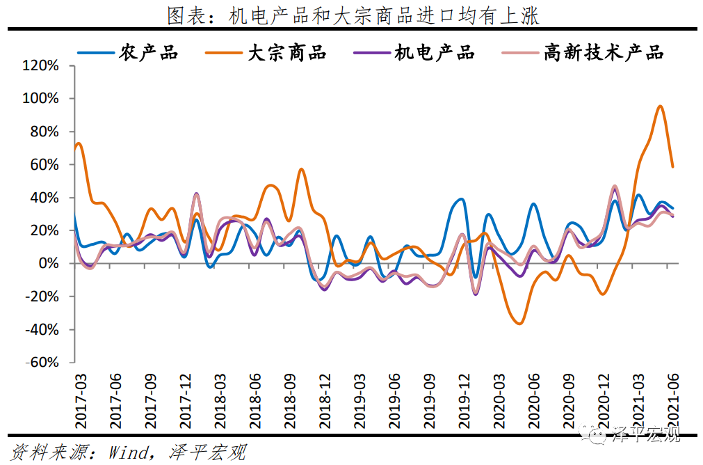 对未来经济下行压力要有估计和准备 对未来经济下行压力要有估计和准备