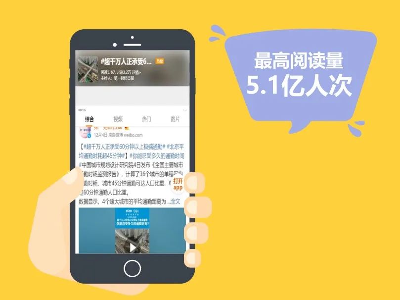 中规智库 | 2021年度中国主要城市通勤监测报告发布预告 中规智库 | 2021年度中国主要城市通勤监测报告发布预告