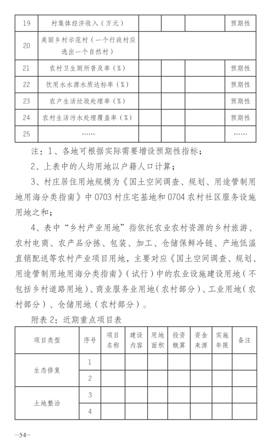 云南省出台“干部规划家乡行动”工作手册