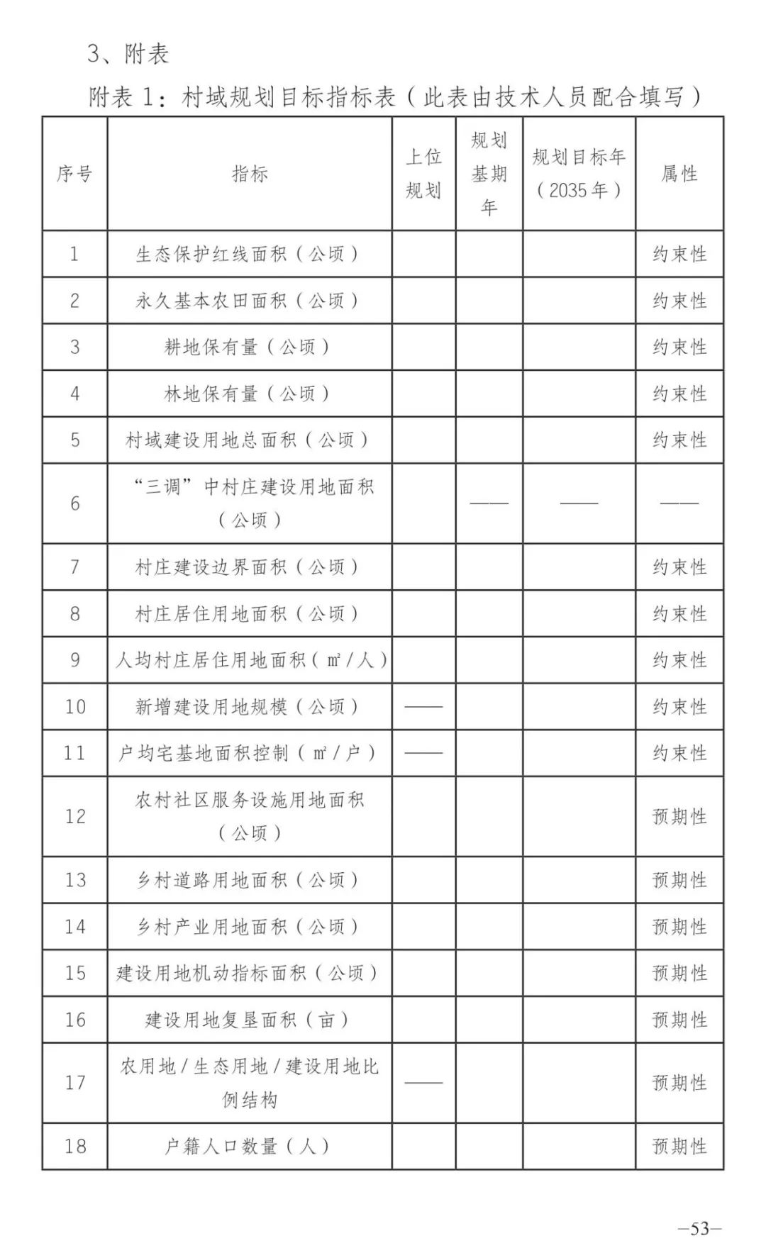 云南省出台“干部规划家乡行动”工作手册