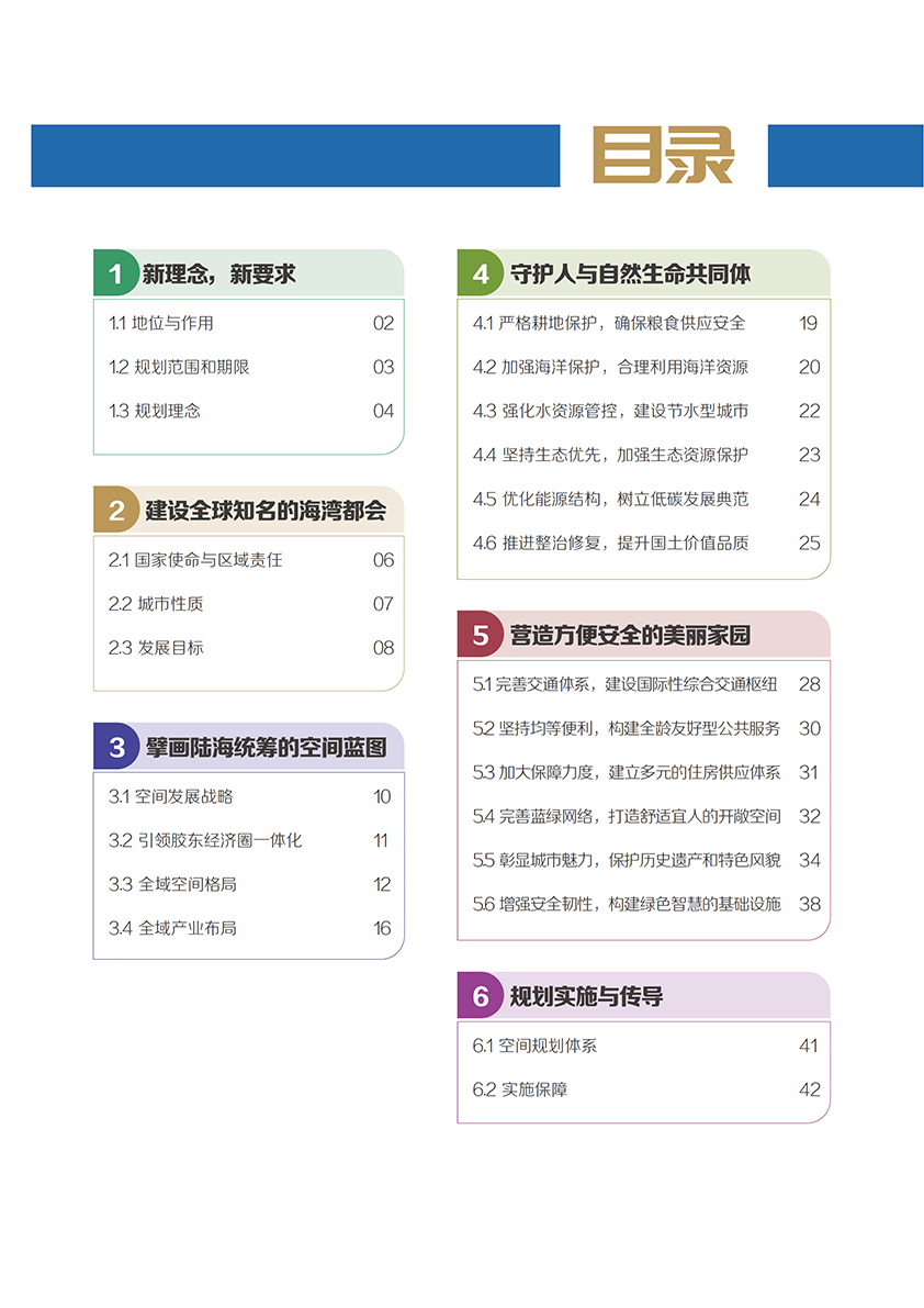 《青岛市国土空间总体规划(2021-2035年)(草案)》公示 《青岛市国土空间总体规划(2021-2035年)(草案)》公示