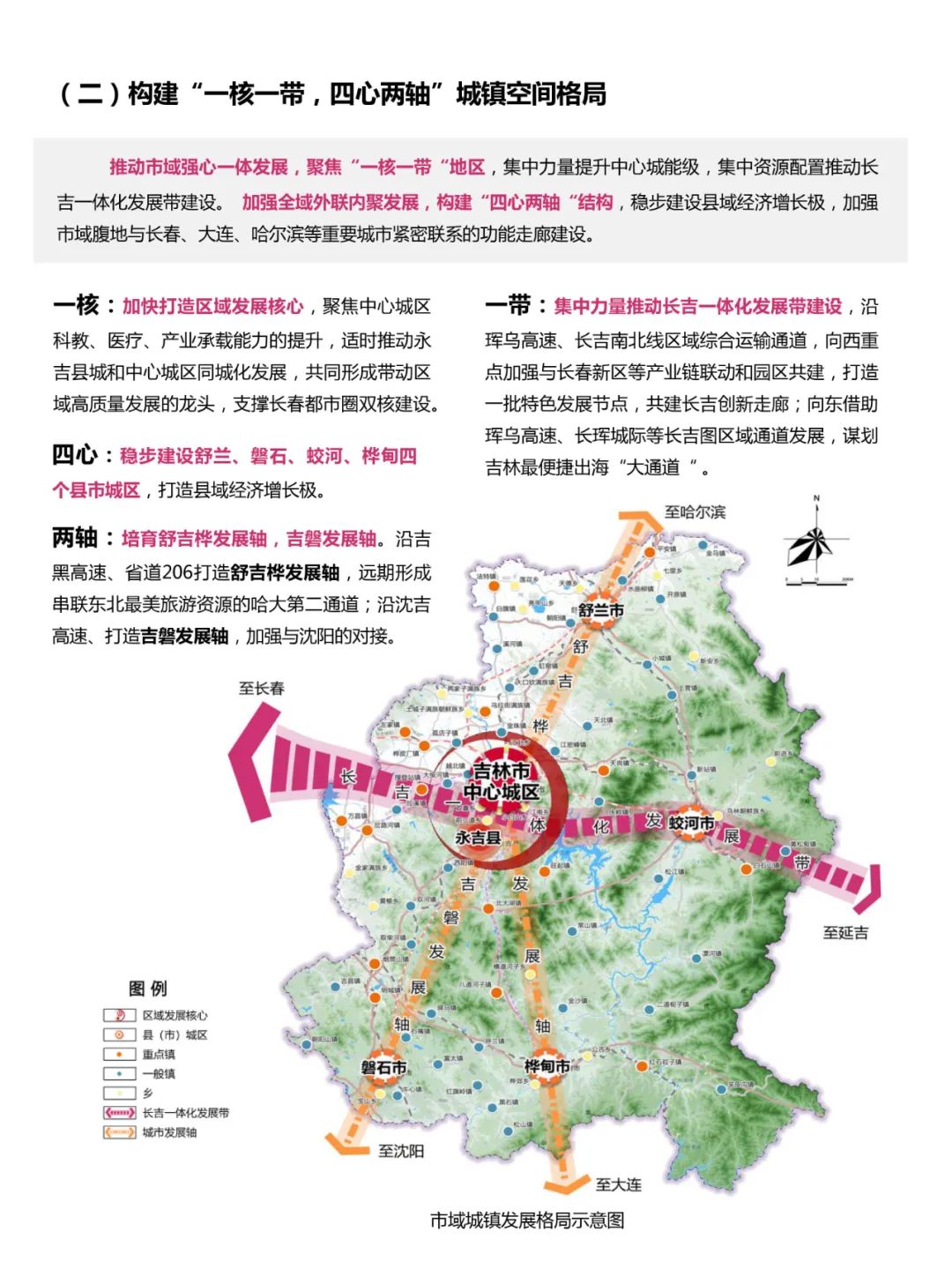 吉林市国土空间总体规划（2021-2035）（草案）公众征求意见版