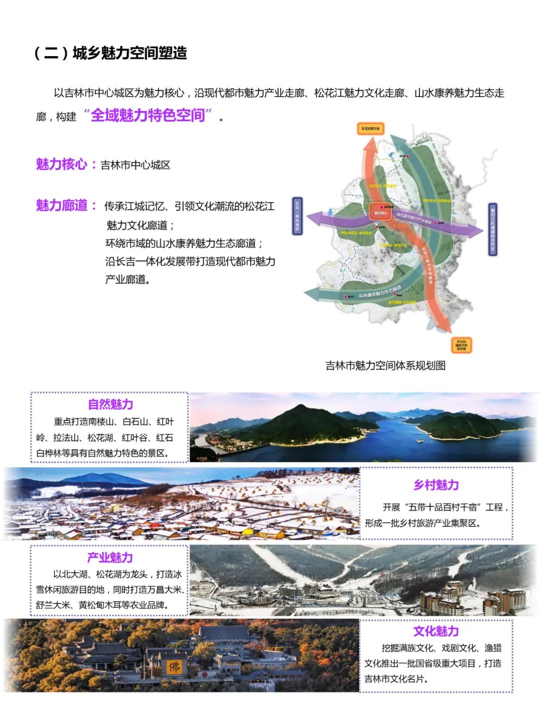 吉林市国土空间总体规划（2021-2035）（草案）公众征求意见版