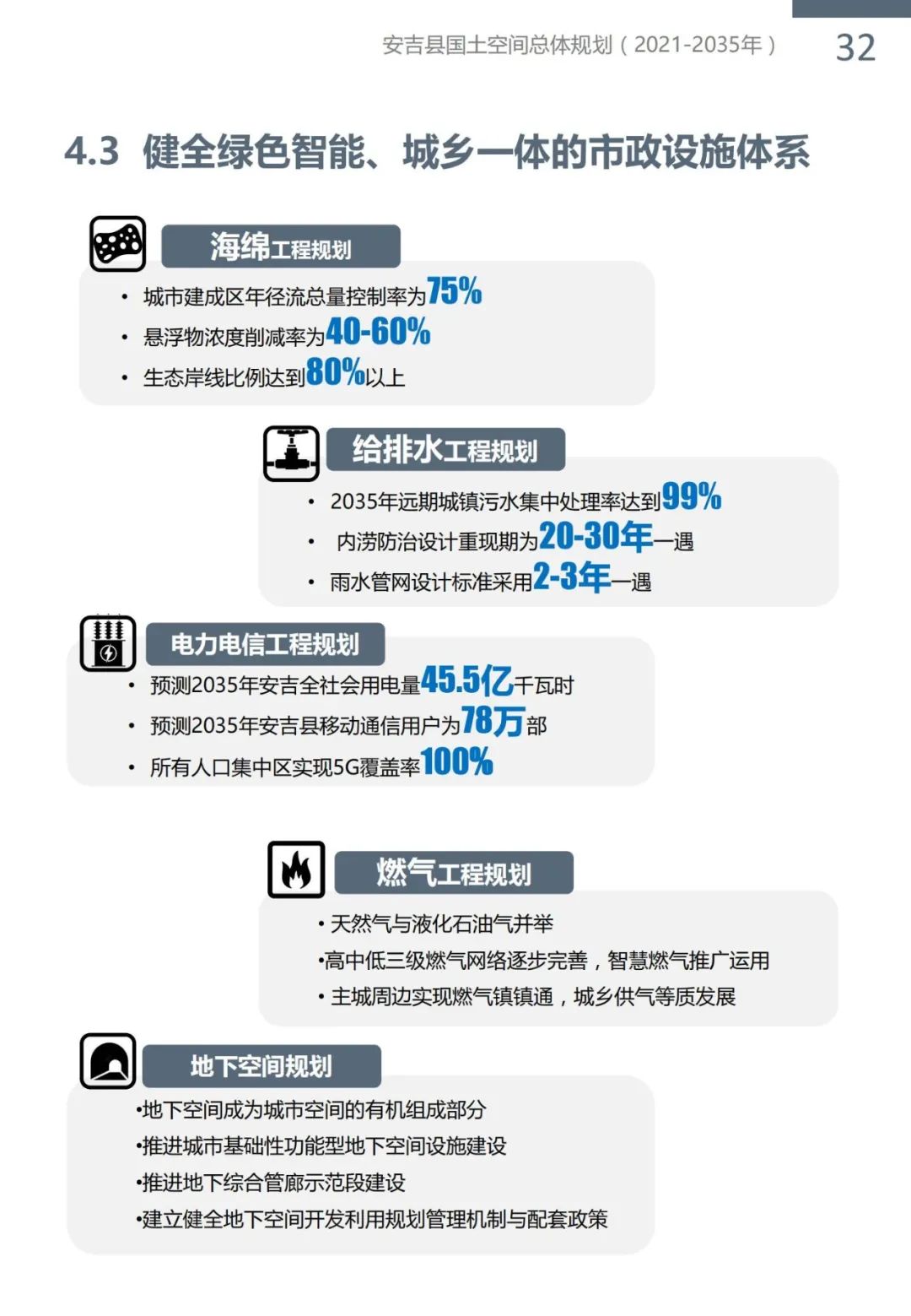“绿水青山就是金山银山”理念发源地，浙江安吉国土空间总体规划公示