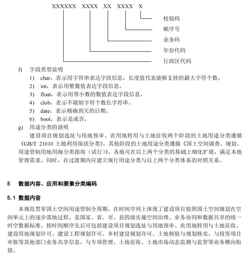 《国土空间用途管制数据规范（试行）》印发