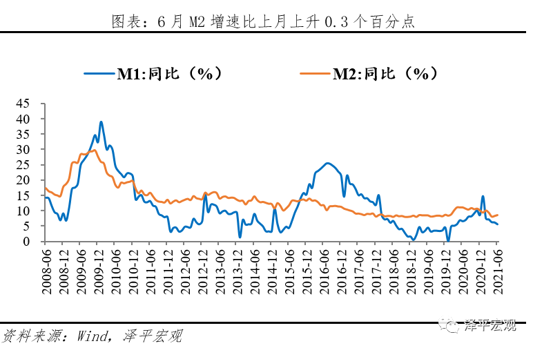 降准来了! 降准来了!