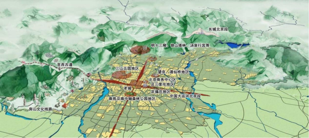 北京国土空间规划城市设计的探索