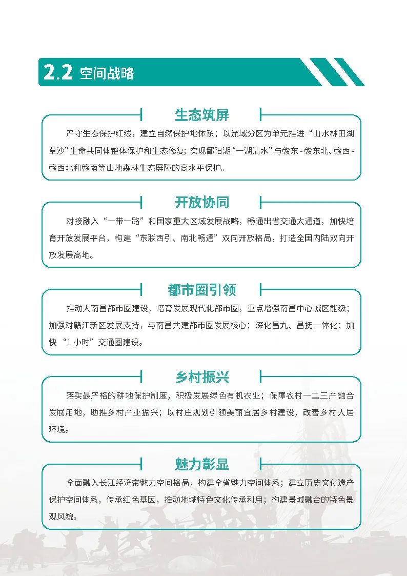 江西省国土空间总体规划公示