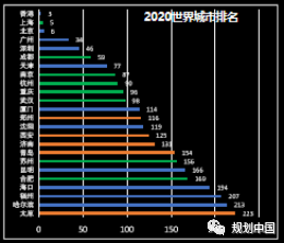黄河流域生态保护和高质量发展规划研究思考