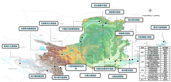 黄河流域生态保护和高质量发展规划研究思考