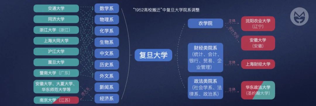 “不要套用金融市场去思考城镇化背景下的房地产”