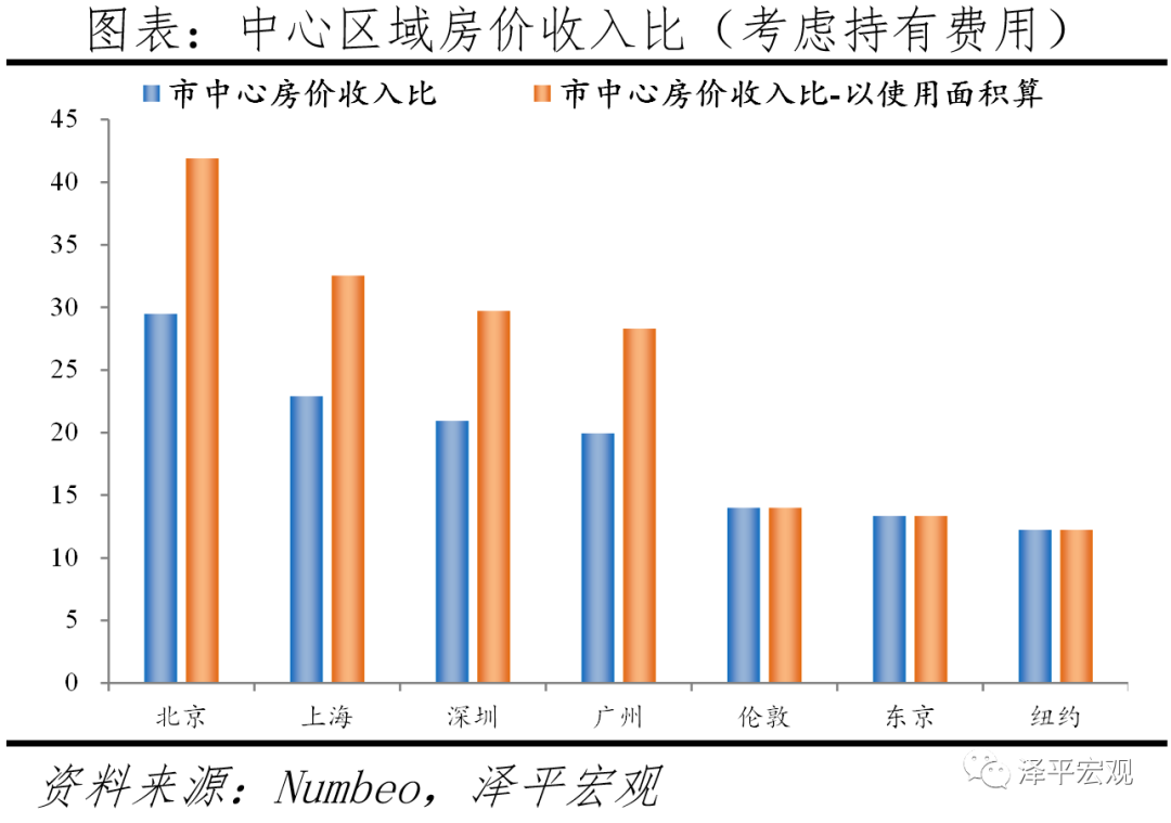 如何提高生育率？——从攀枝花三孩每月发500元谈起