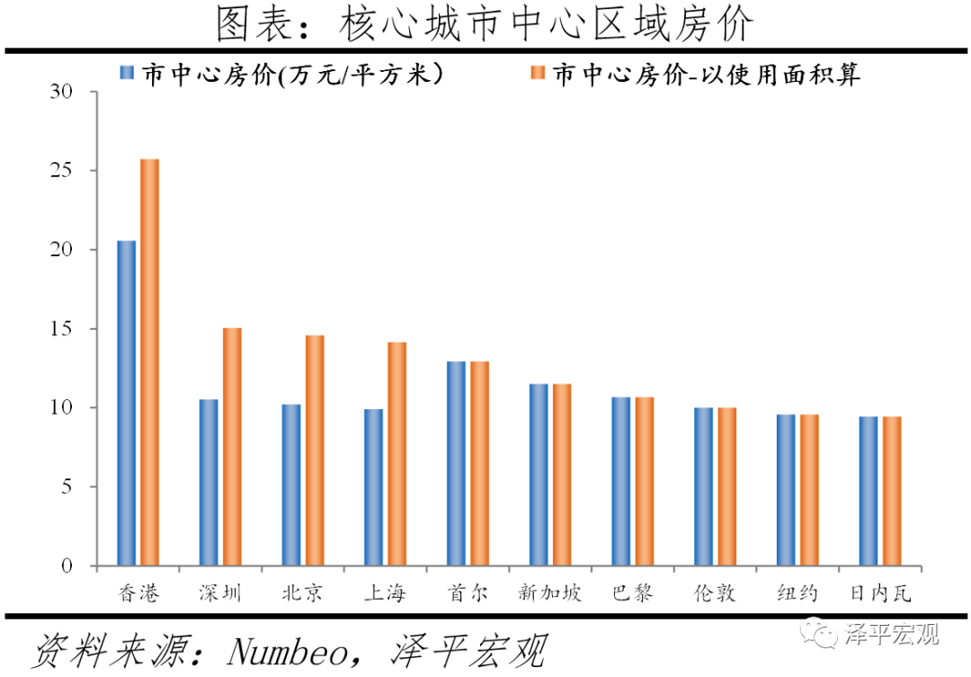如何提高生育率？——从攀枝花三孩每月发500元谈起