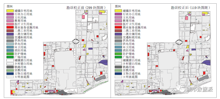 基数转换视角下国土空间规划底图构建路径探索丨城市数据派