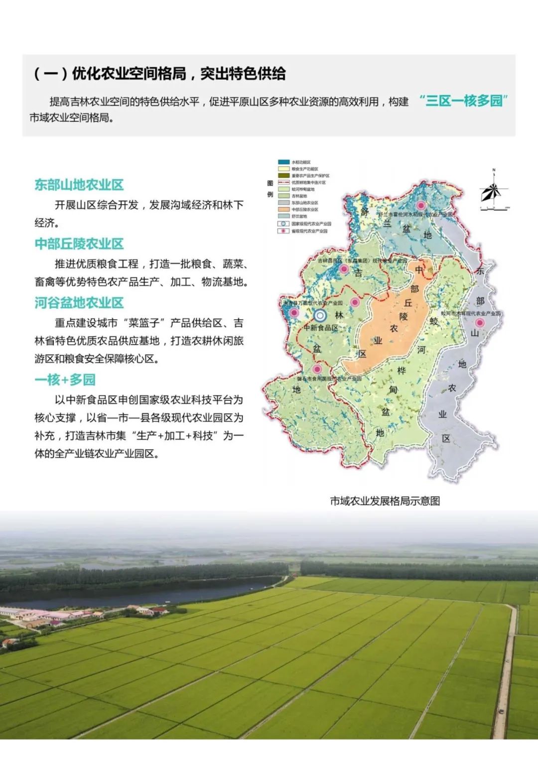 规划公示：吉林市国土空间总体规划（2021-2035）（草案）公众征求意见版