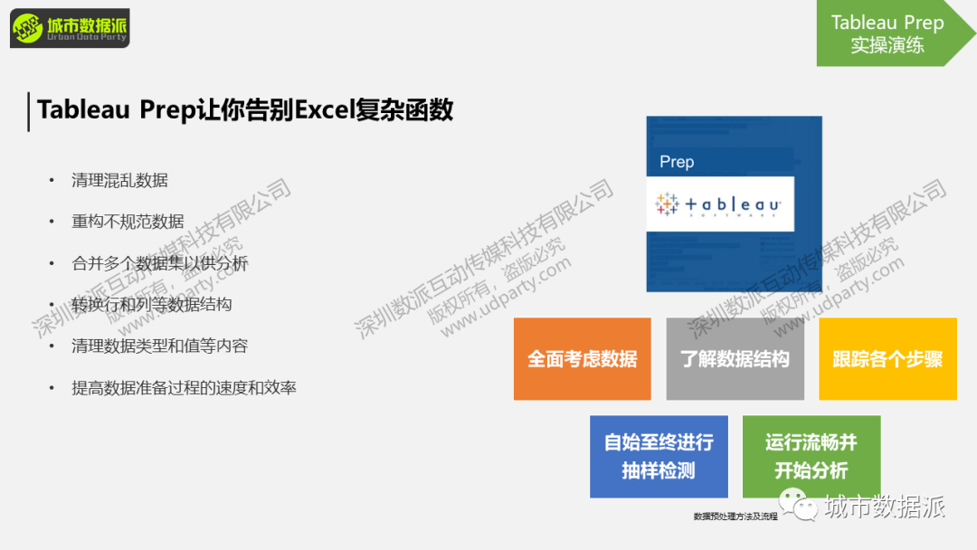 2D数据如何做出3D成果?“平平无奇”到“新颖别致”只有一步之遥!丨城市数据派 2D数据如何做出3D成果?“平平无奇”到“新颖别致”只有一步之遥!丨城市数据派