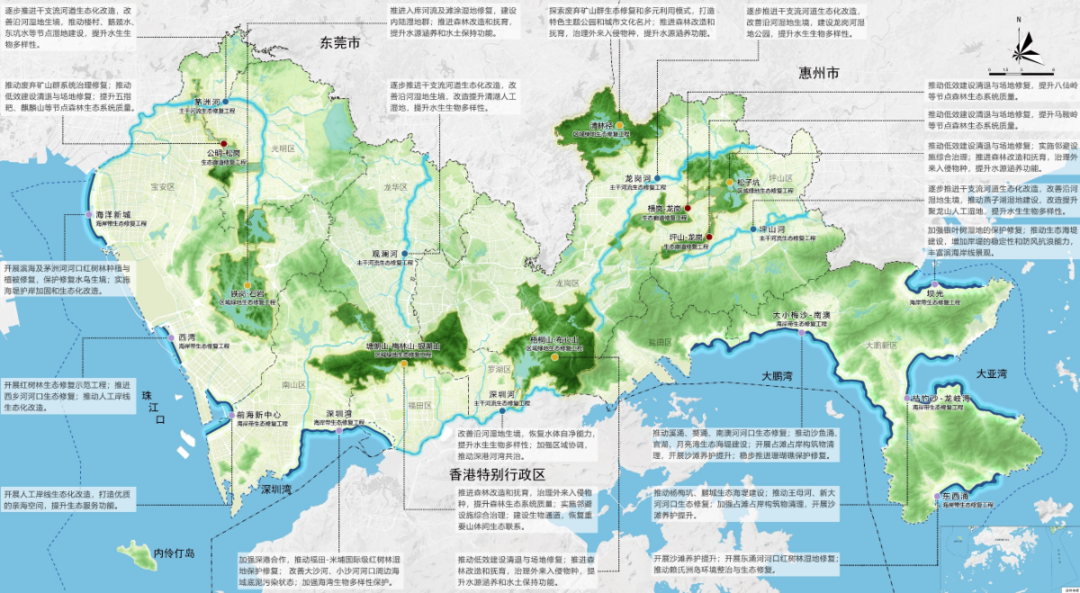 构建人与自然和谐共生的城市生态安全格局——以深圳为例