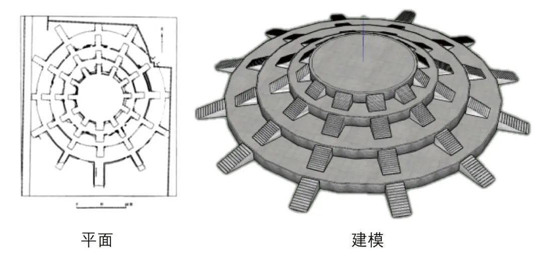 【Open Access】隋唐长安城的历史环境-空间逻辑初探