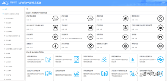 探索大数据与城市治理前沿趋势，他们如何构建多专业大数据云平台？丨第二届全国评选