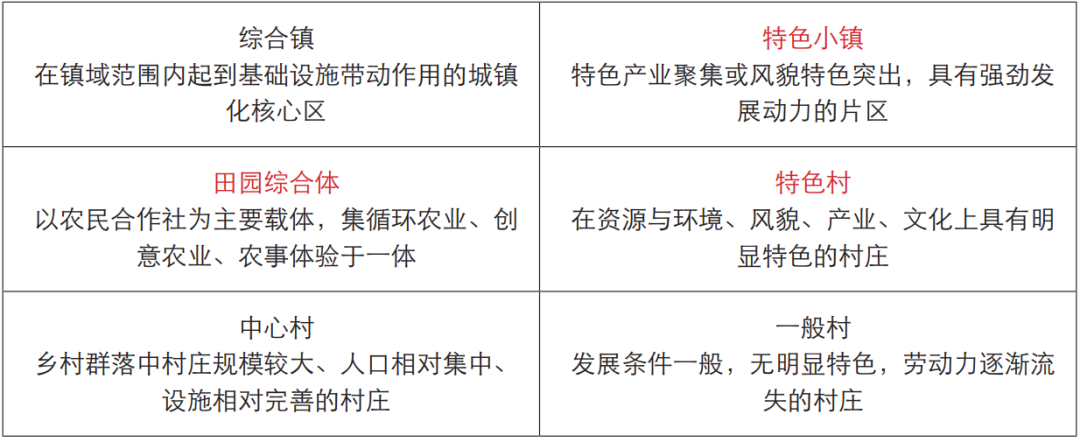 面向大尺度线性战略区域的国土空间规划——陕西沿黄生态城镇带规划设计探索 面向大尺度线性战略区域的国土空间规划——陕西沿黄生态城镇带规划设计探索