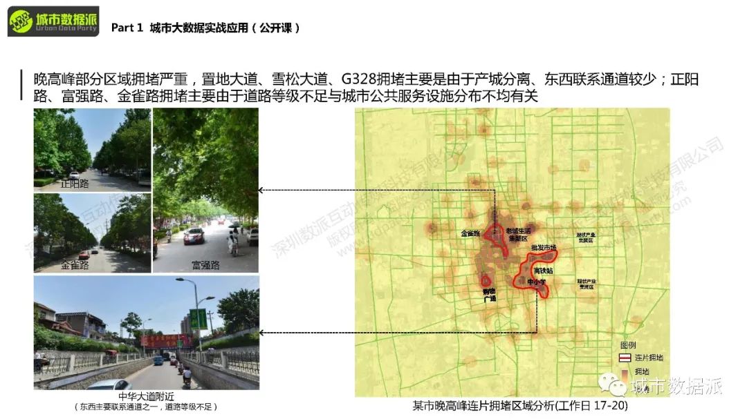 直播来啦！如何应用手机信令、交通态势、街景图大数据？丨城市数据派