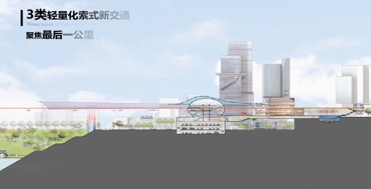 山水营城,智慧赋能——打造智慧山地城市设计实践范本 山水营城,智慧赋能——打造智慧山地城市设计实践范本