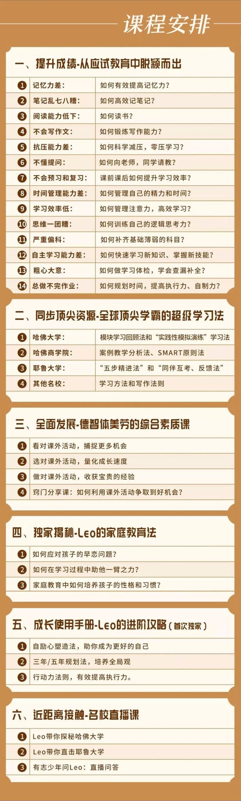 哈佛学霸的超实用学习方法
