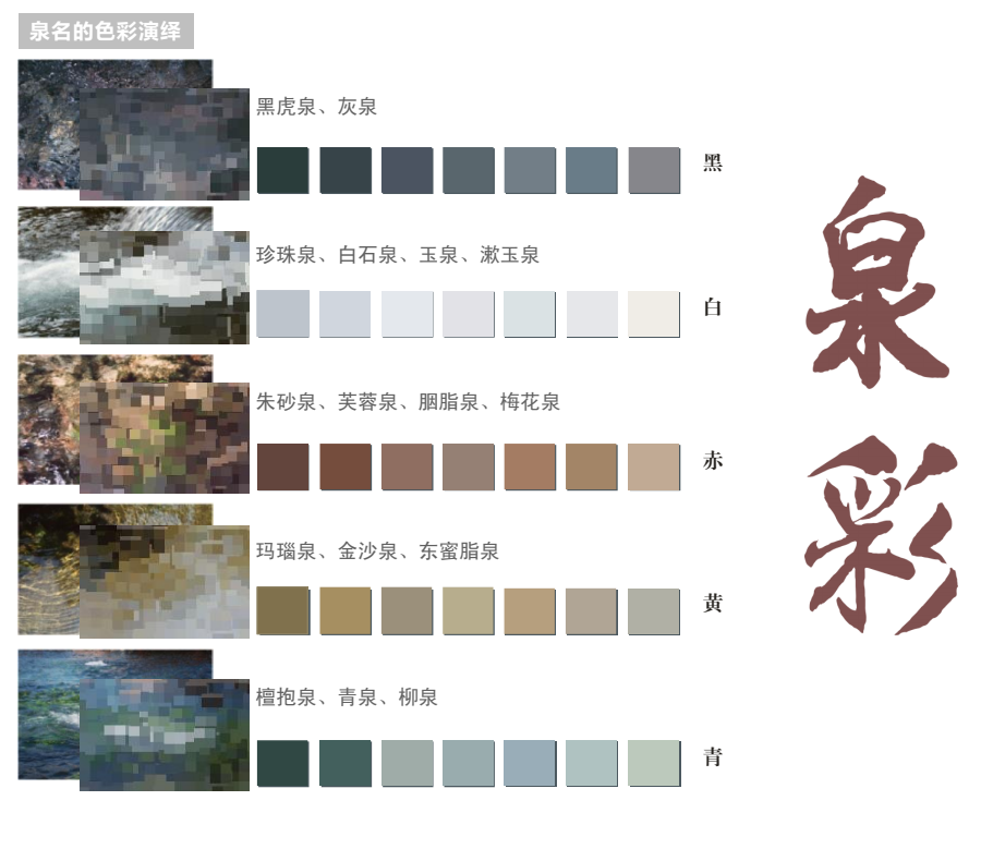色彩规划：济南城市色彩通用导则（公众版）发布