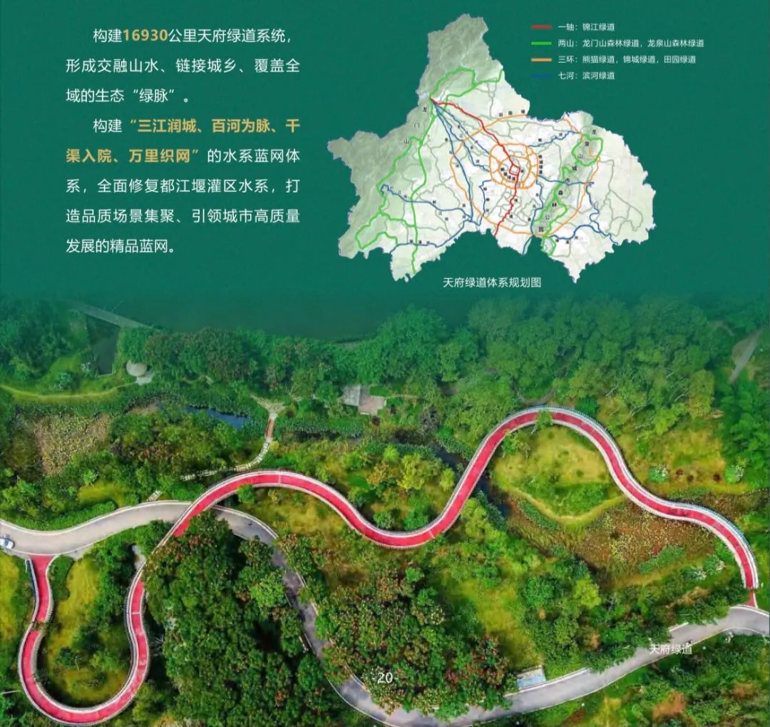 市县（区）级！成都市国土空间总体规划（2020—2035年）