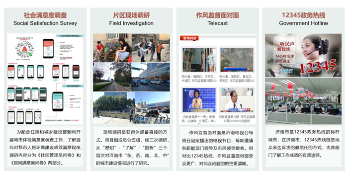 城市体检 人民检验 | 呼和浩特、太原、济南:精准有序推进体检工作 城市体检 人民检验 | 呼和浩特、太原、济南:精准有序推进体检工作