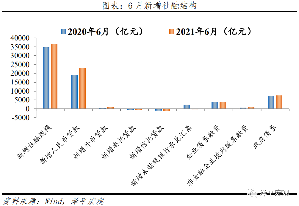 对未来经济下行压力要有估计和准备 对未来经济下行压力要有估计和准备
