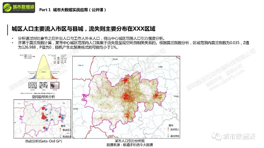 直播来啦！如何应用手机信令、交通态势、街景图大数据？丨城市数据派