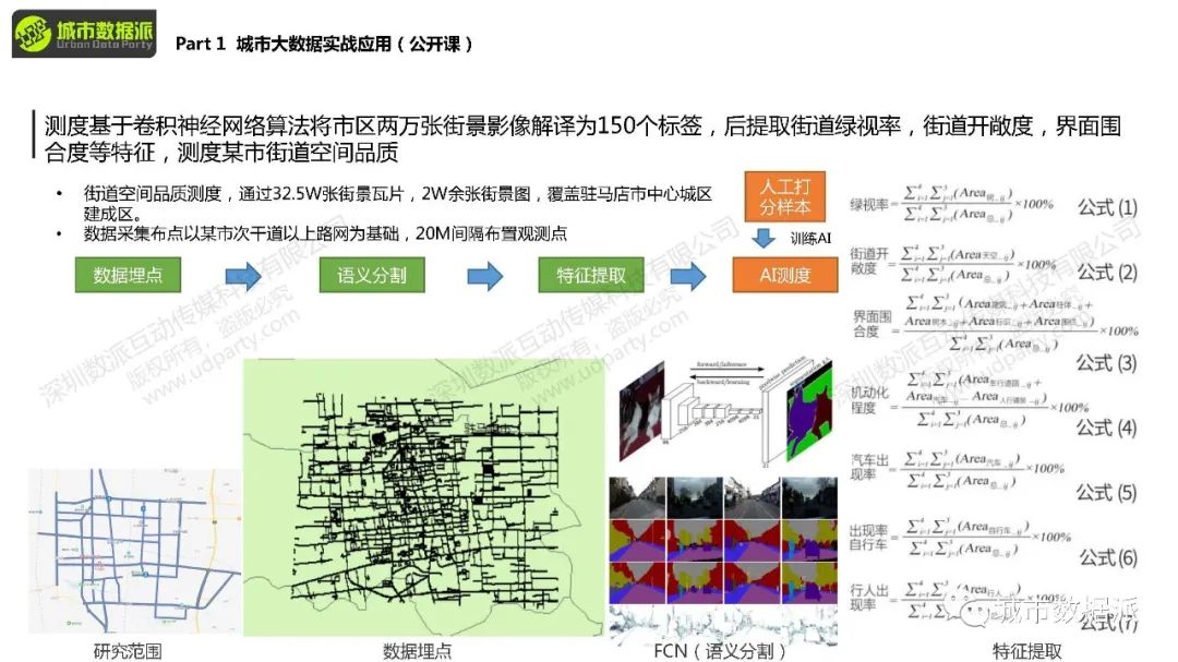 直播来啦！如何应用手机信令、交通态势、街景图大数据？丨城市数据派