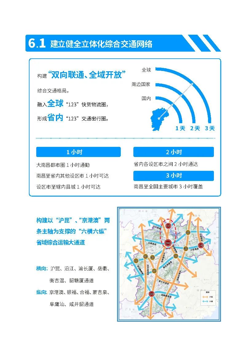 江西省国土空间总体规划公示