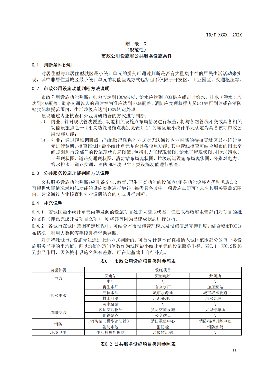 《城区范围确定规程》要点来啦!请看自然资源部国土空间规划局的解读 《城区范围确定规程》要点来啦!请看自然资源部国土空间规划局的解读