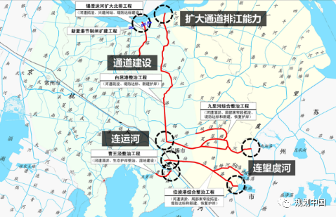 长江中下游流域城市的水安全与水环境治理探索