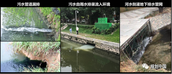 长江中下游流域城市的水安全与水环境治理探索