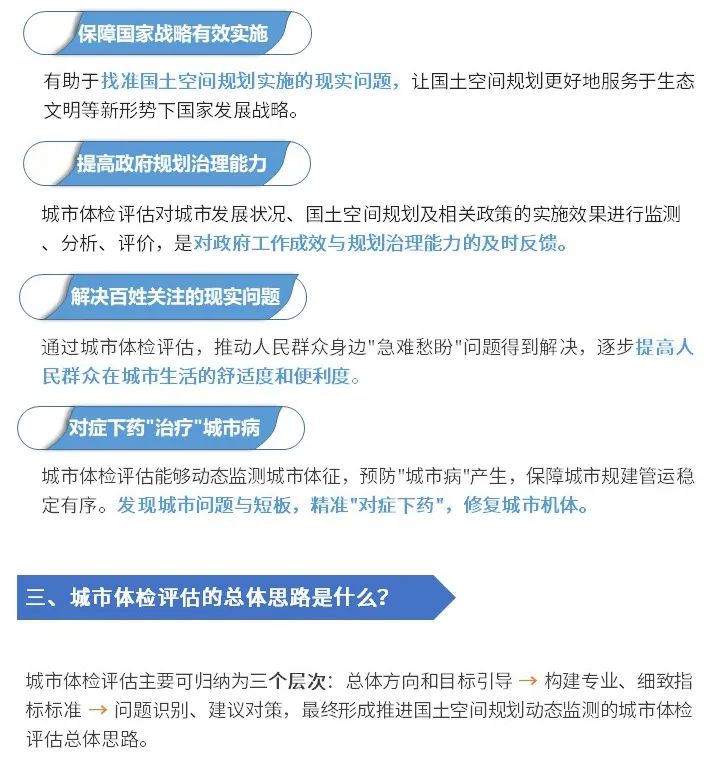 城市高质量健康发展，国土空间规划城市体检评估来助力