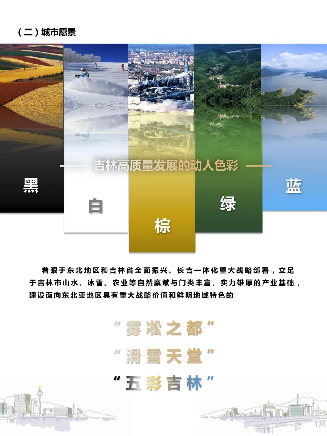 吉林市国土空间总体规划（2021-2035）（草案）公众征求意见版