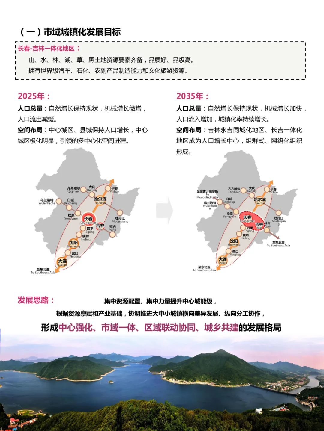 吉林市国土空间总体规划（2021-2035）（草案）公众征求意见版